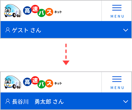 ログインの仕方